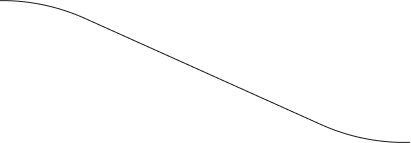 curved img