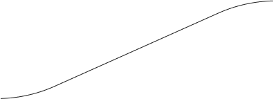 curved img
